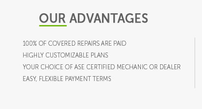 automobile extended warranty ratings